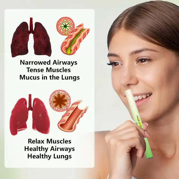 Alcuras™ Botanical Mullein difuzér – Obrázok 2