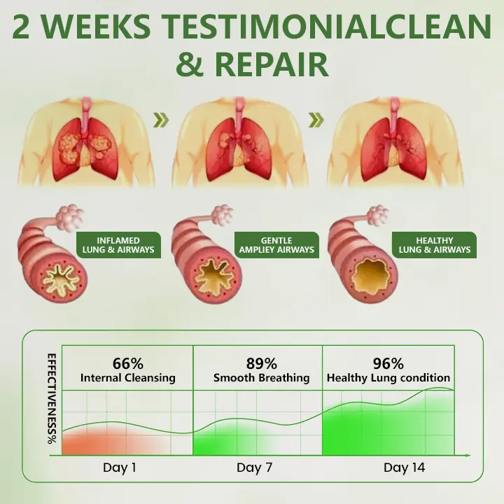 Alcuras™ Botanical Mullein difuzér – Obrázok 3