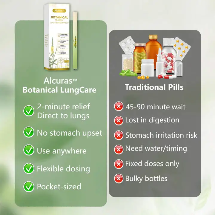 Alcuras™ Botanical Mullein difuzér – Obrázok 4