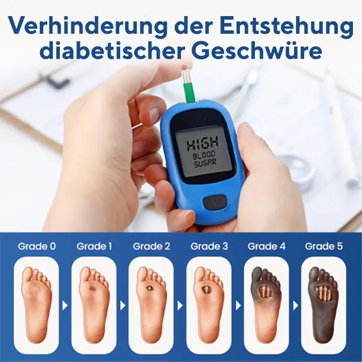 Bariérový sprej Healrize® GlucoDerm – Obrázok 2