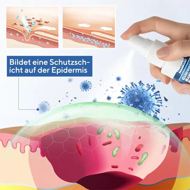 Bariérový sprej Healrize® GlucoDerm – Obrázok 4