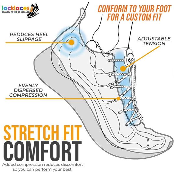 Elastické šnúrky bez viazania – Obrázok 2