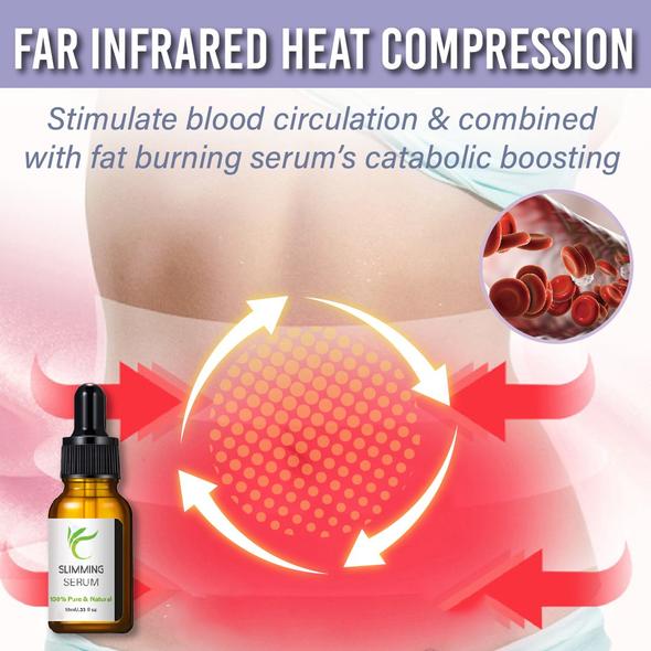 Tummy Tuck Bels so sérom na spaľovanie tukov – Obrázok 3