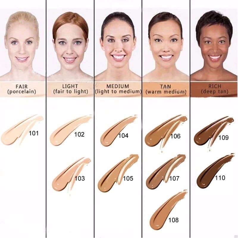 Nová formula nadácie Phoera – Obrázok 3