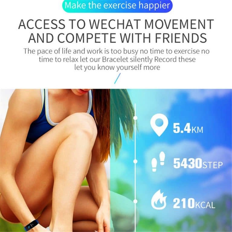 Ikonické inteligentné hodinky – Obrázok 4