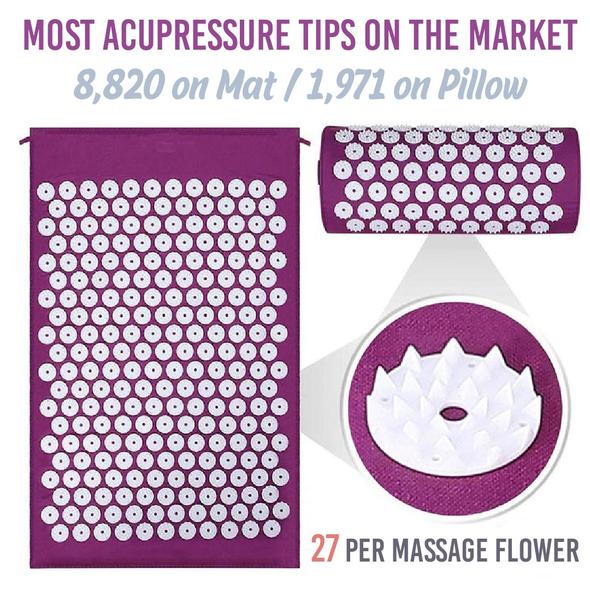 Akupresúrna podložka na úľavu od bolesti svalov – Obrázok 4