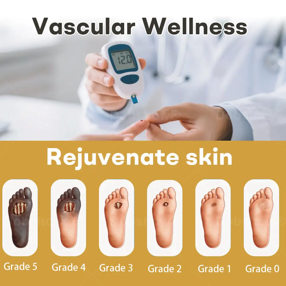 Sprej na rany GlucoShield Bee Venom – Obrázok 2