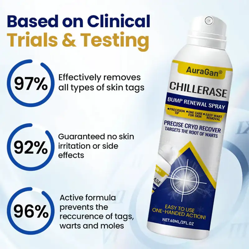 ChillErase Bump Renewal Spray – Obrázok 2