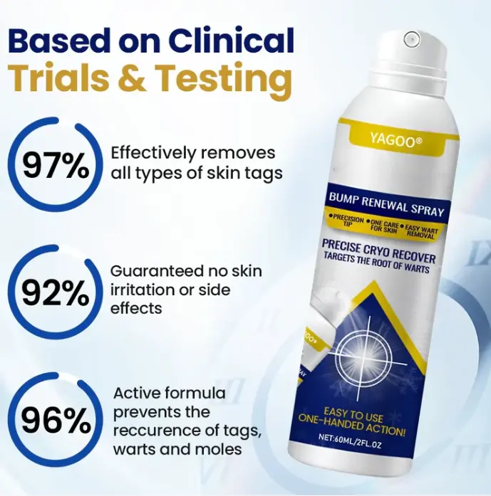 Chillique Bump Renewal Spray – Obrázok 4